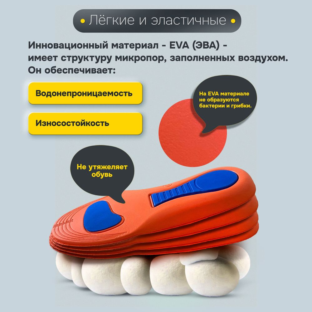 Стельки для обуви с супинатором АНАТОМИЧЕСКИЕ, материал EVA PRO, размер RU 39-44 / EU 40-45, с линиями выреза, SHEGRA (ШЕГРА), 700771