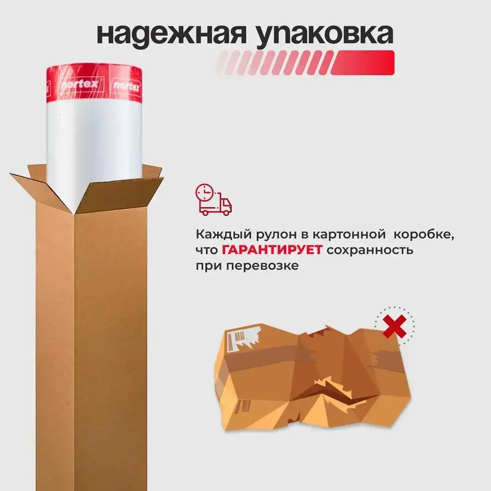 Стеклохолст малярный Nortex Multi Универсальный 40 г/м2 1*50 м