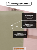 Чехол водонепроницаемый 60х15х60 для обогревателя