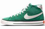 Кроссовки Nike Court Legacy Canvas Mid