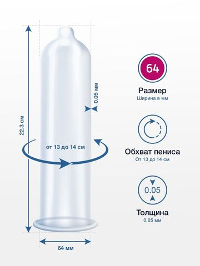 Презервативы MY.SIZE размер 64 - 10 шт.