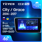 Teyes CC2 Plus 10,2" для Honda City, Grace 1  2014-2017 (прав)