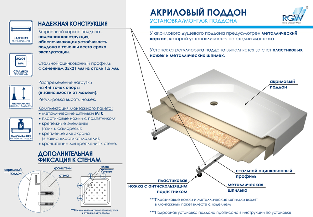 Душевой поддон прямоугольный RGW LUX/TN 90-100