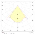 Подвесной светильник Technical MOD072PL-L8W3K