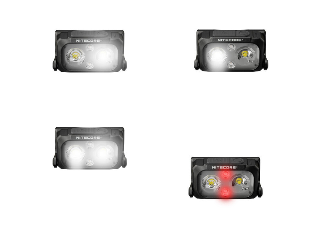 Фонарь светодиодный налобный Nitecore NU25 (NU25)