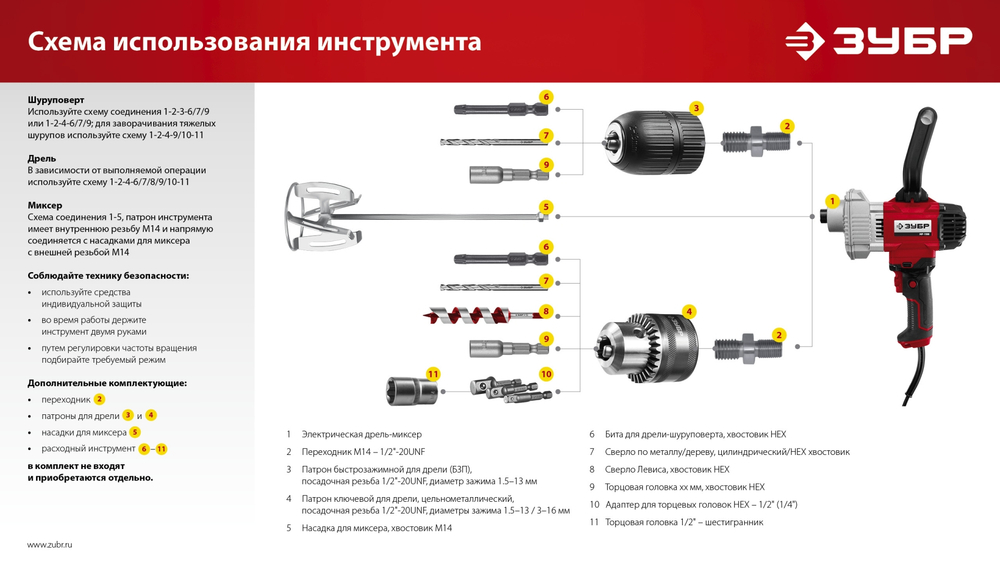 ЗУБР 1100 Вт, М14, строительный миксер (МР-1100)