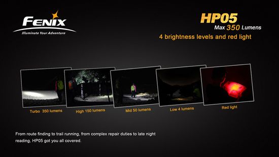 Налобный фонарь Fenix HP05, 350 люмен, жёлтый, XP-G (R5) LED