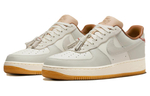 Кроссовки Nike Air Force 1