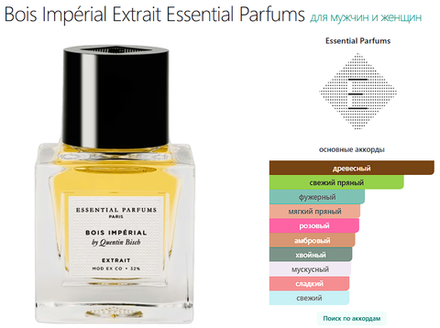 Bois Impérial Extrait Essential Parfums 30 ml (duty free парфюмерия)