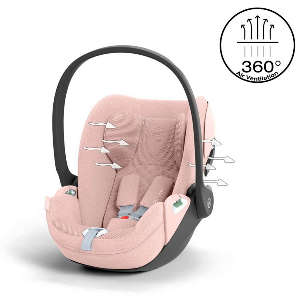 Коляска Cybex Coya Rosegold Frame Cloud T i-Size Peach Pink Plus Mirage Grey с дождевиком и бампером