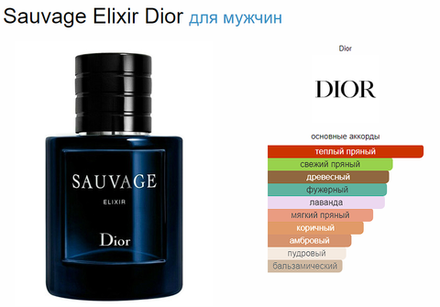 Christian Dior Sauvage Elixir 60ml (duty free парфюмерия)