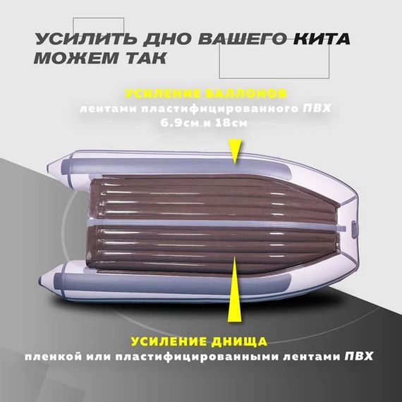 Лодка ПВХ KITT BOATS 350 Пайол