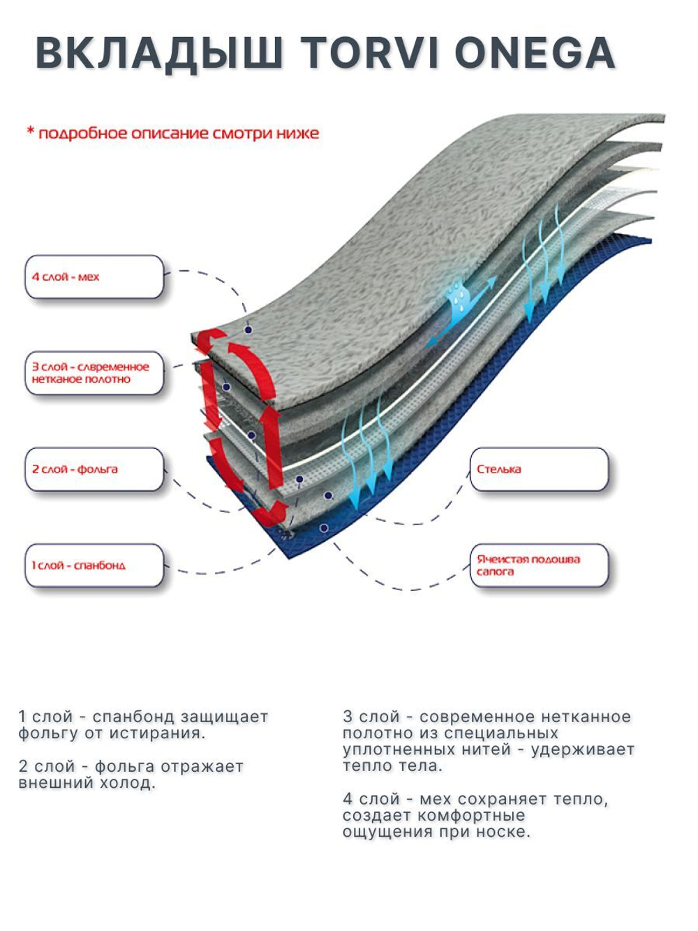 Сапоги для рыбалки Torvi зимние Онега T-40C, ТЭП серый, р.39