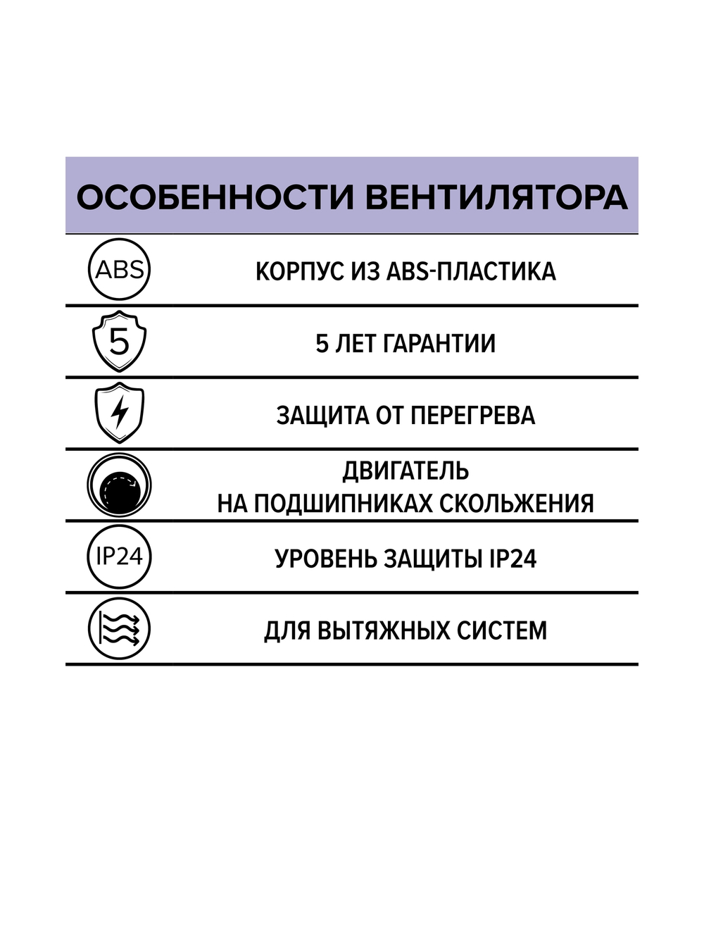 Вентилятор накладной FAVORITE D100 ERA