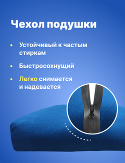 Подушка противопролежневая полиуретановая 41,5*40,5 см * 9 /4,5 см для сидения