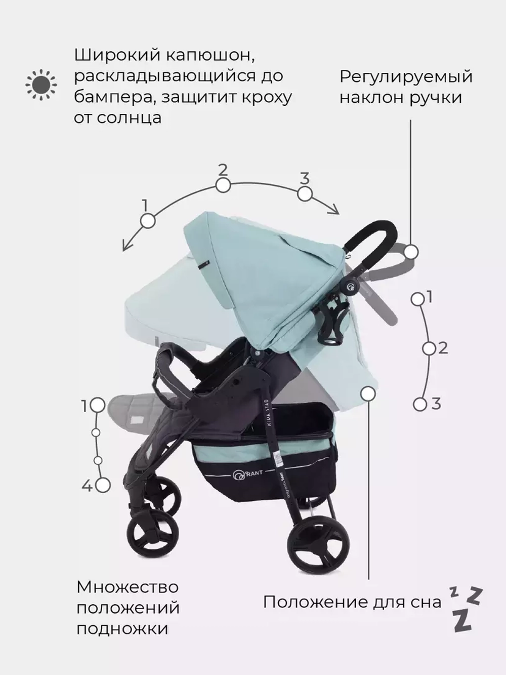 Коляска детская "KIRA STAR" RA055 Ocean Green 2022