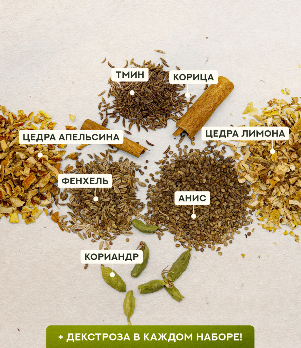 Набор трав и специй АКВАВИТА