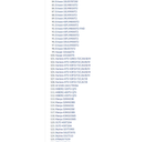 Пульт для Витязь (VITYAZ) RC19 (AL52D-HOME) универсал.