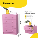 розовый комод деревянный икеа раст 4 ящика размеры