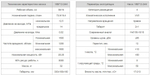 Насос 18БГ12-24М