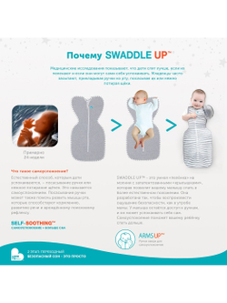 Спальный мешочек-трансформер 2-го этапа Love To Dream Swaddle UP Bamboo Мята