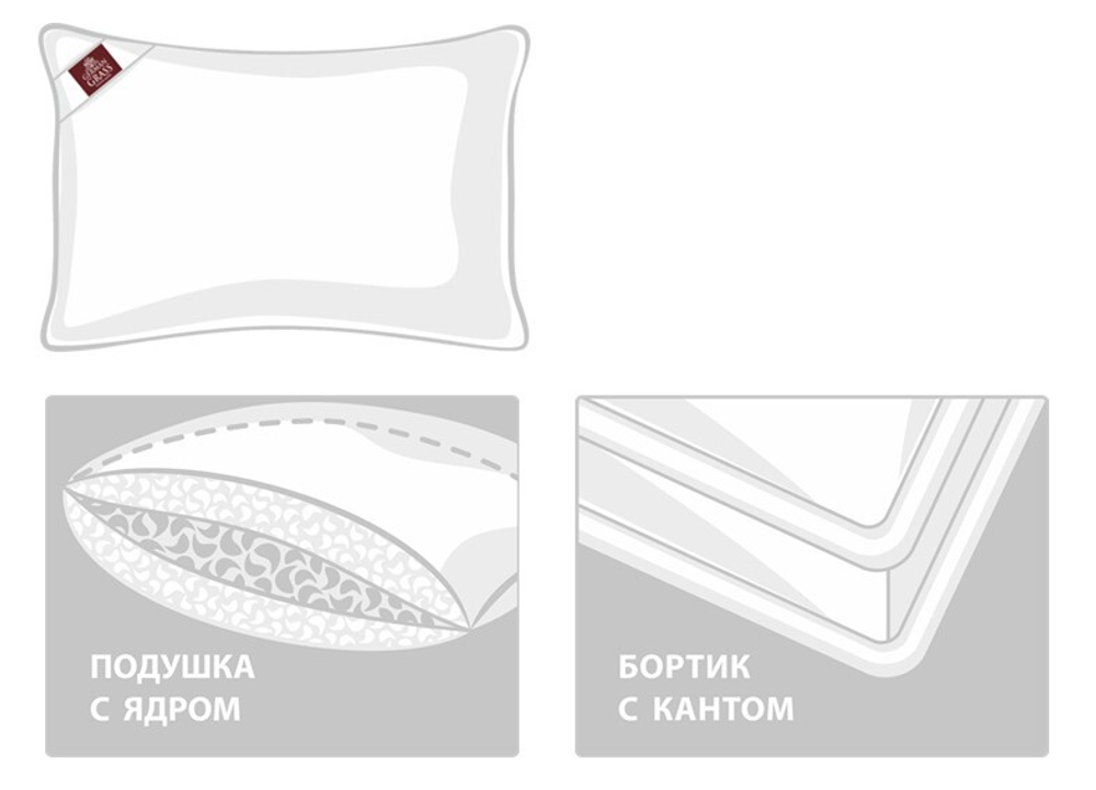Подушка трехкамерная средняя 68х68 German Grass 3D Thermo Down Grass с эффектом терморегуляции с бортиком