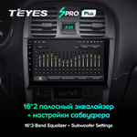 Teyes SPRO Plus 9" для Hyundai Sonata 2001-2012