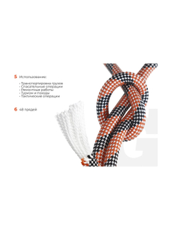 Страховочная высокопрочная веревка Gigant 48 прядей, 10 мм х50 м HRS-08