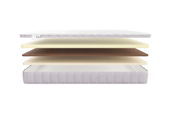 Матрас MaterLux PORTOFINO (ПОРТОФИНО)