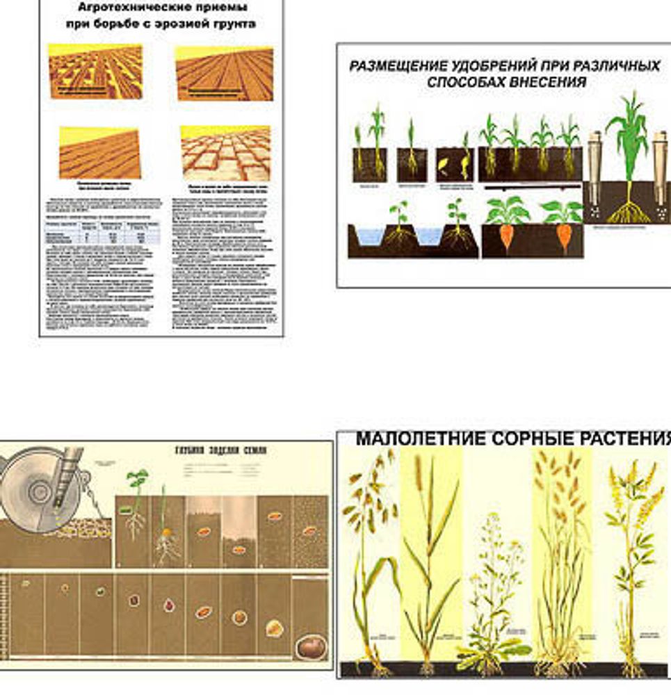 Плакаты ПРОФТЕХ &quot;Агрономия&quot; (5 пл, винил, 70х100)