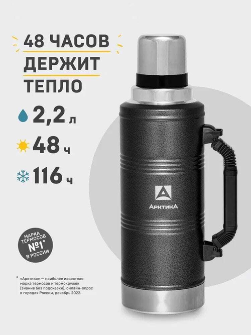 Термос (2,2 литра)