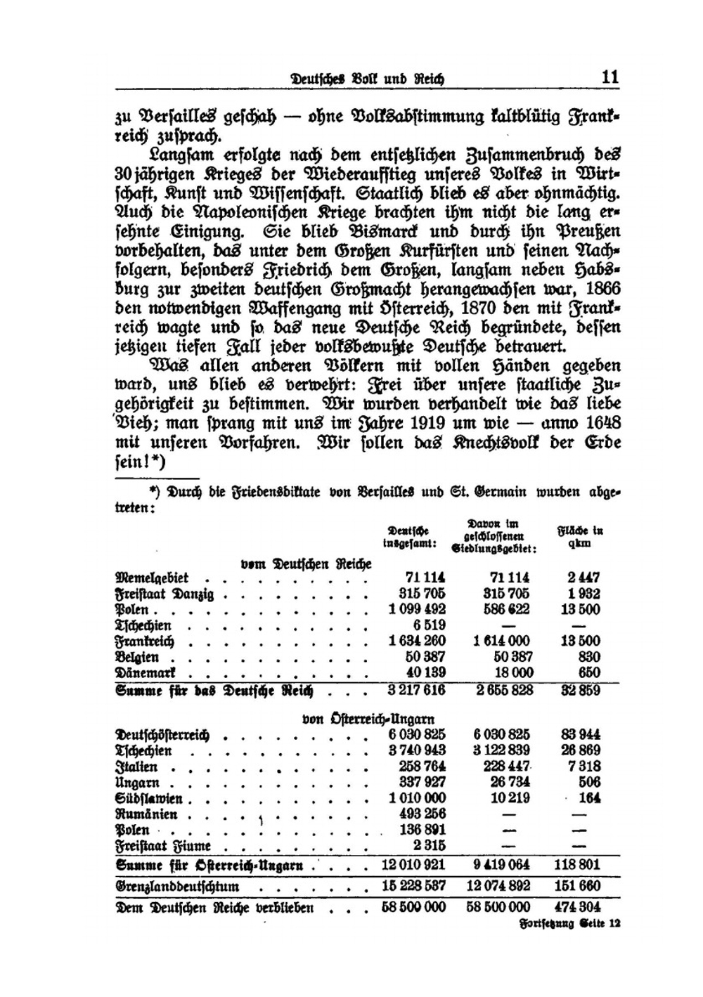 Der nationale Sozialismus. Seine Grundlagen, sein Werdegang und Seine Ziele | R. Jung