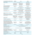 NORDBERG (STANDART) Окрасочно сушильная камера