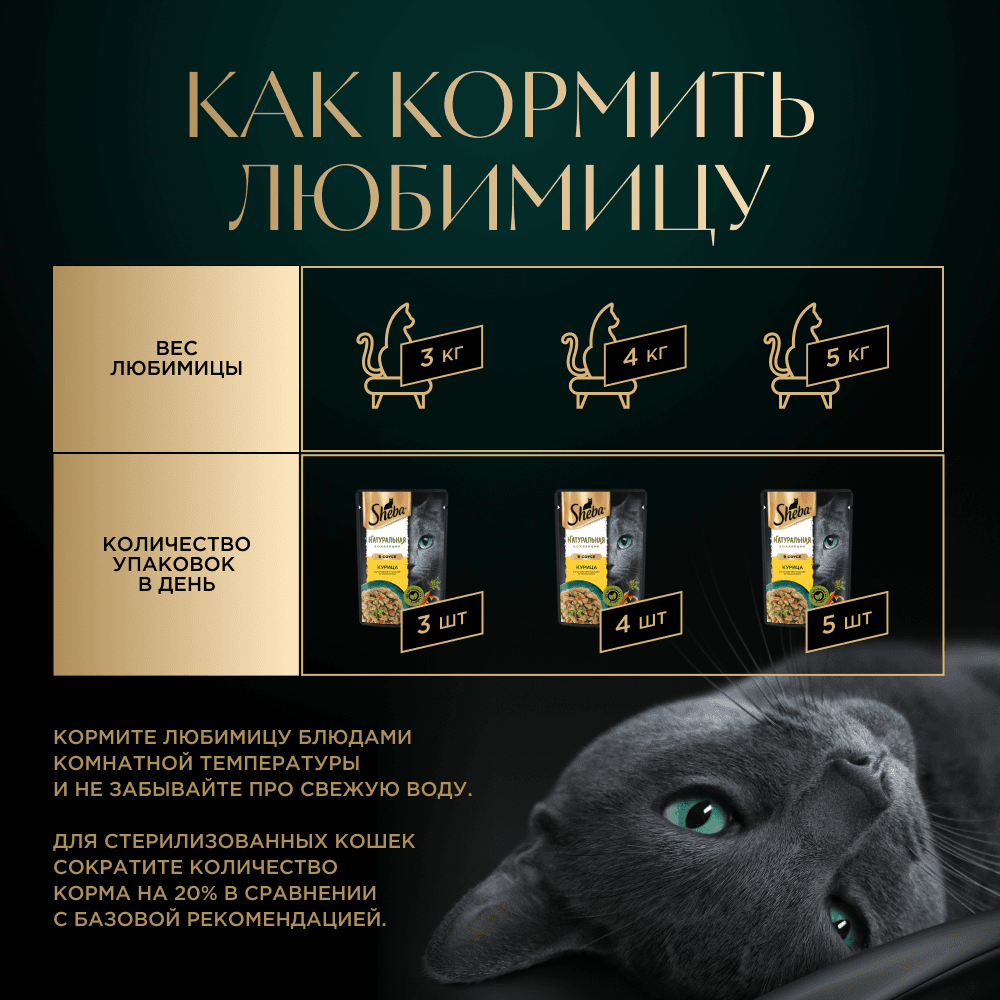 Ломтики в соусе курица со сладким перцем, 75г влажный корм для кошек Sheba