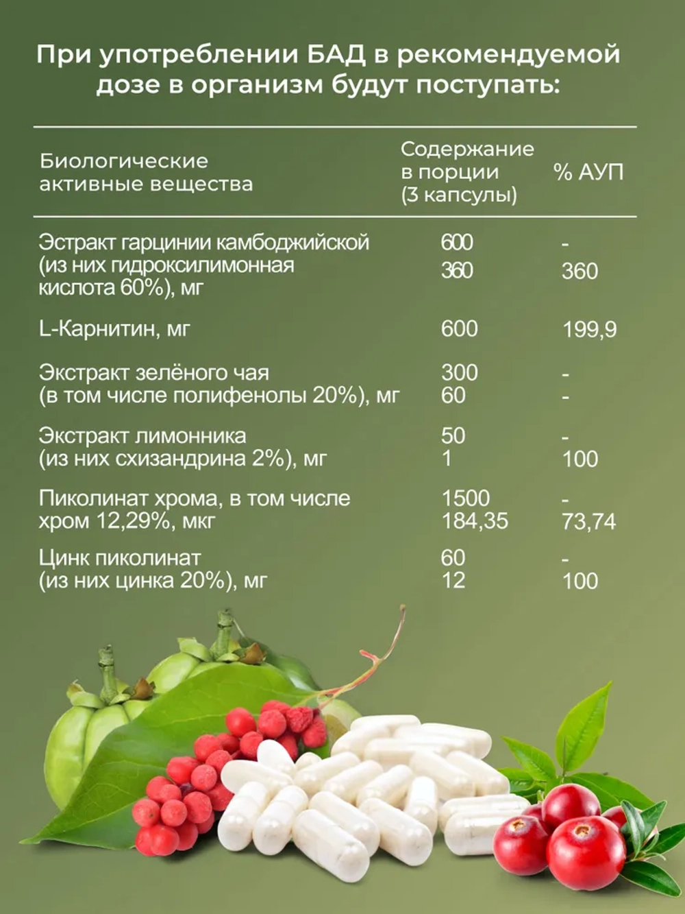 Комплекс для похудения (60 капсул)