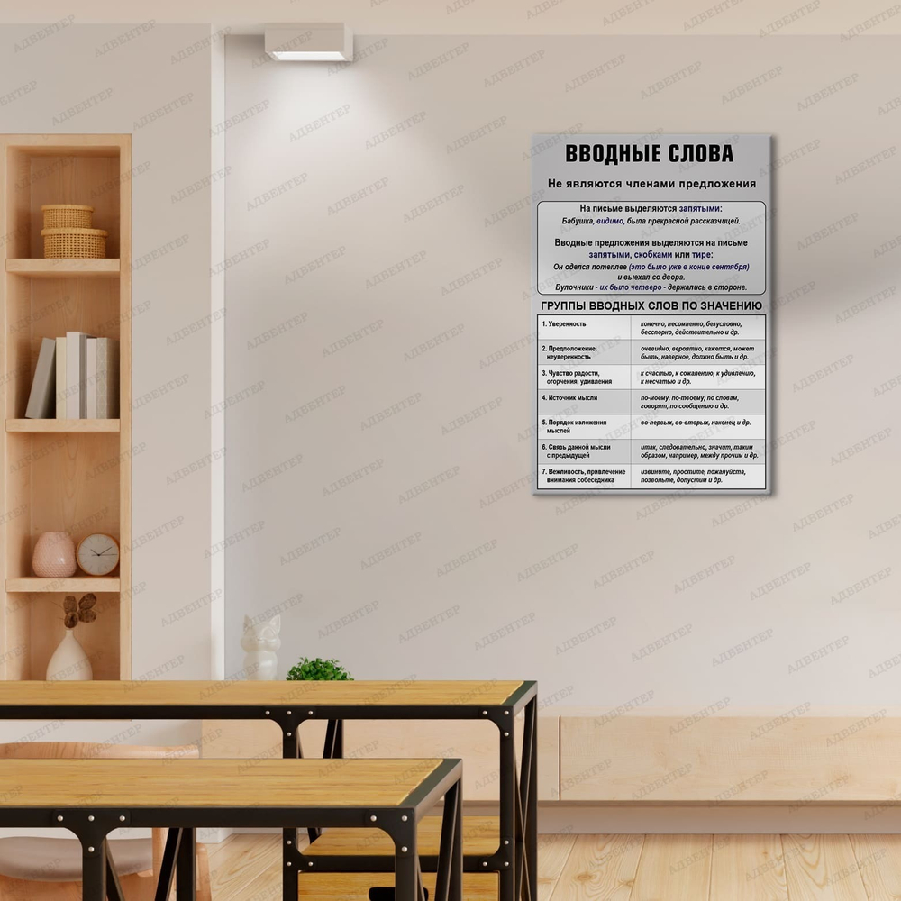 Стенд Вводные слова 2824