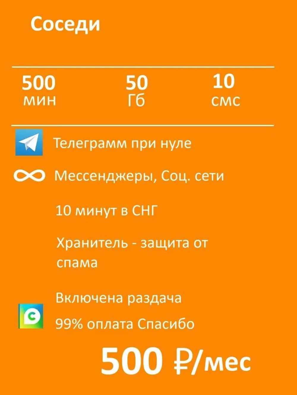 Sim-karta с саморегистрацией СБЕРМОБАЙЛ ТП "Соседи"