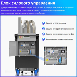 Промышленный пылесос Kardv SK-750F, 100л, 4.3кВт