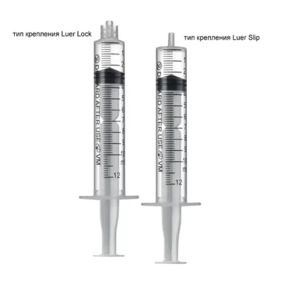 Шприц трехкомпонентный 10 мл 0,8х40 мм Луер 100 шт