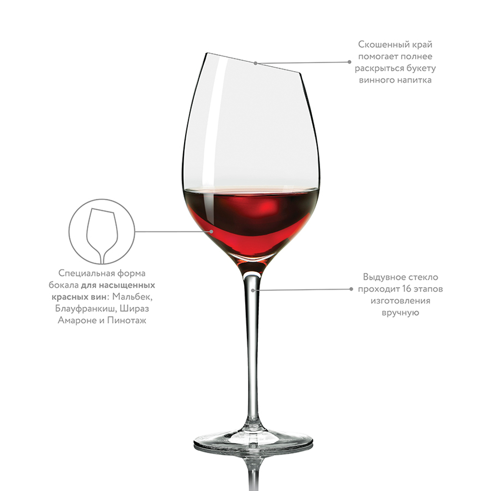 Бокал syrah, 300 мл