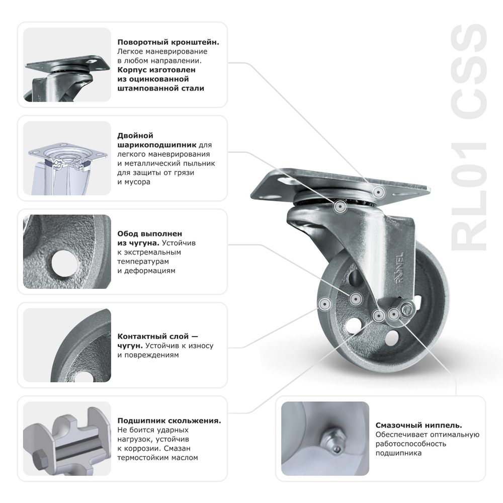 Колесо термостойкое RONEL RL01 CSS 80