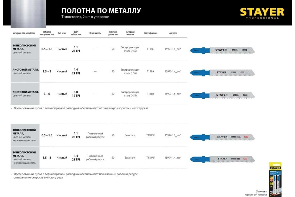 Полотна по металлу STAYER (2 шт; 50х1.1 мм; HSS; Т-хвост.; Т118G) для электролобзика 15993-1.1_z02