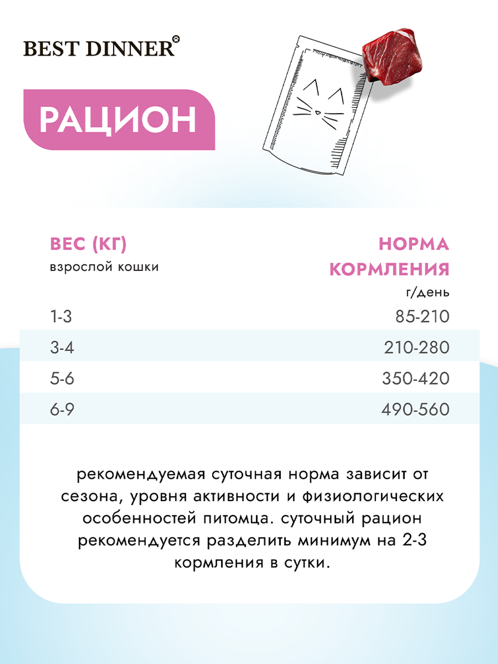 Best Dinner Паучи  Мясные деликатесы  /Суфле С Телятиной/ - 85 г