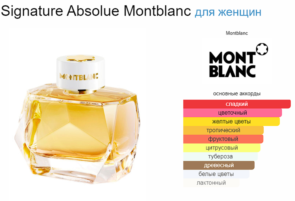 Signature Absolue Montblanc 90 ml (duty free парфюмерия)