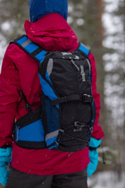 Рюкзак Мульти