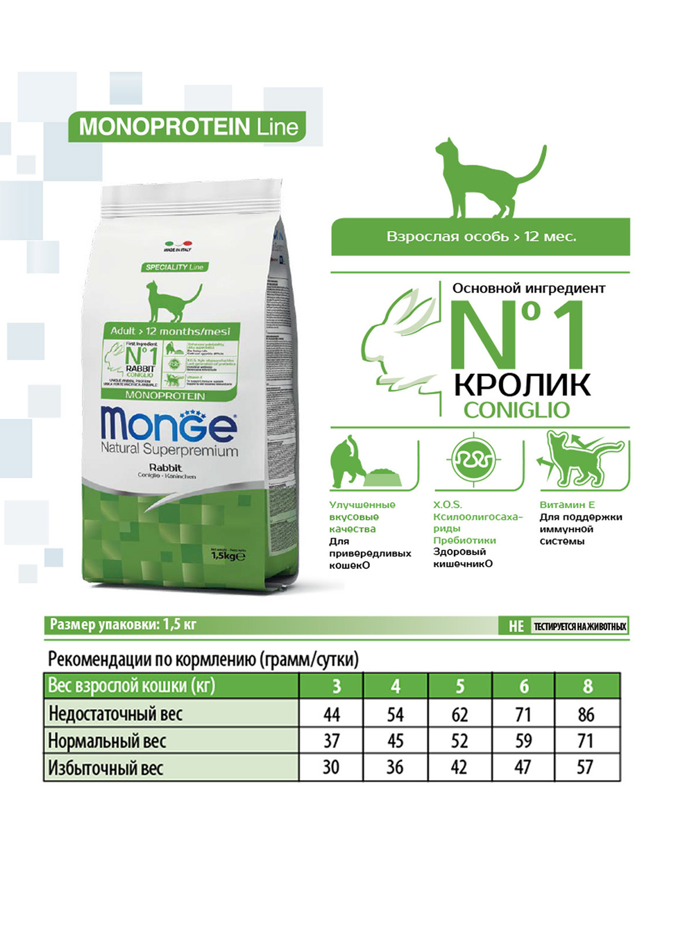 Сухой корм Monge Cat Speciality Line Monoprotein Adult для взрослых кошек с кроликом 1,5 кг