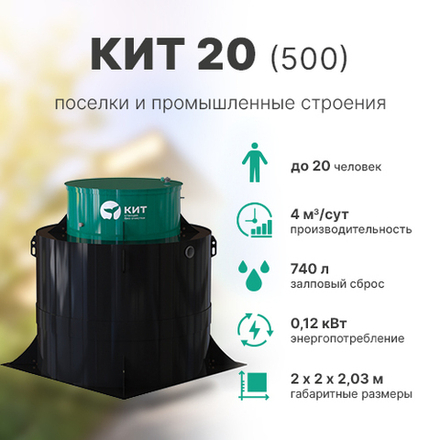 Станция КИТ 20