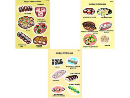 Плакаты ПРОФТЕХ "Виды пирожного" (3 пл, винил, 70х100)