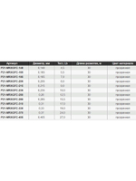 Леска флюорокарбон MARXMAN GFC 0,405 мм 12шт по 30м?12,15кг