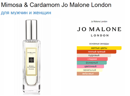 Jo Malone Mimosa & Cardamom 30 мл (duty free парфюмерия)